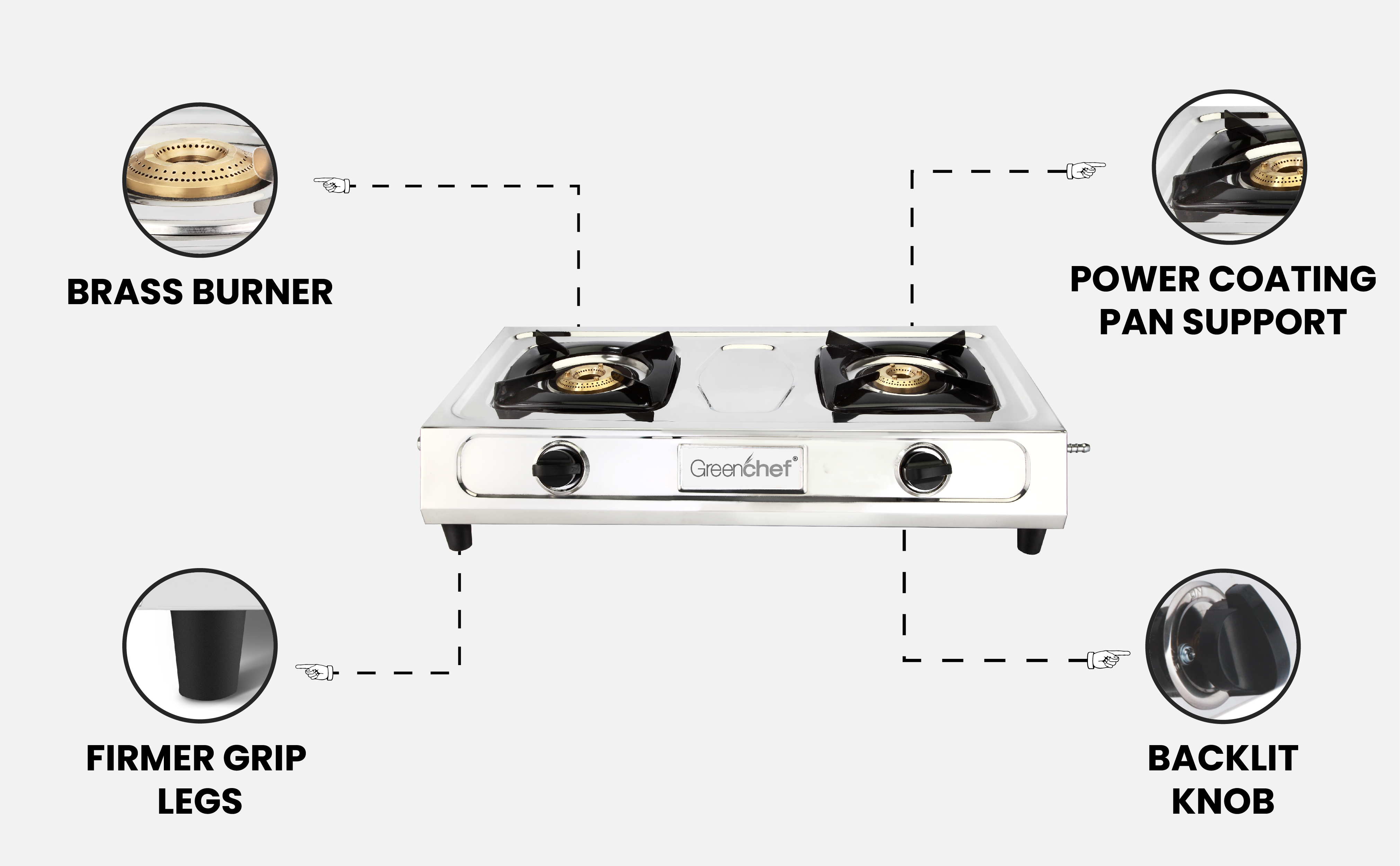 Greenchef Appliances Limited Onestop solution for home and kitchen